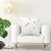 モダン〔占星術の〕十二宮図サイン金ゴールドライブラリ |エアエレメント クッション