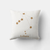 モダン〔占星術の〕十二宮図サイン金ゴールドライブラリ |エアエレメント クッション (裏面)