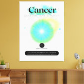 モダン〔占星術の〕十二宮図徴候がん引用文水素子 キャンバスプリント (インサイチュ (リビング))