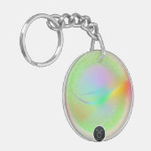 モダン〔占星術の〕十二宮図標識タウロス引用文地球要素 キーホルダー (正面左)