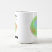 モダン〔占星術の〕十二宮図標識タウロス引用文地球要素 コーヒーマグカップ (中央)