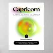 モダン〔占星術の〕十二宮図標識山羊座引用文地球要素 ポスター (正面)