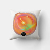 モダン〔占星術の〕十二宮図標識引用文 | 要素火災 クッション (裏面)