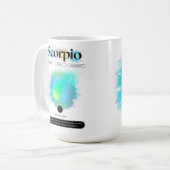 モダン〔占星術の〕十二宮図標識蠍座引用文水素子 コーヒーマグカップ (正面左)