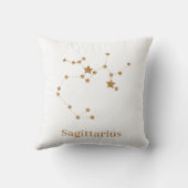 モダン〔占星術の〕十二宮図標識金ゴールド射手座|要素火災 クッション (裏面)
