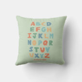 モダンABCアルファベット可愛いパーソナライズされた子供の装飾 クッション (裏面)