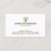 モダンTREE BROWN/GREEN名刺 名刺 (正面)