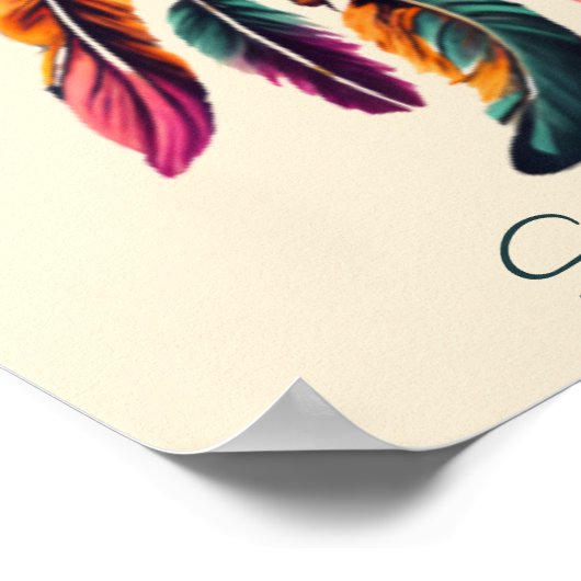 モチベーションを高める 夢をキャッチする フラワーレースの水彩アート ポスター (角)