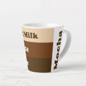 モチャドリンカーズコーヒーラバーズレシピマグ カフェラテマグ (右アングル)