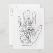 モデルの手 ポストカード (正面/裏面)