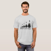 モデル列車-あなたのスケールは何ですか。 蒸気機関 Tシャツ (正面フル)