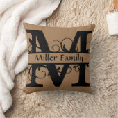 モナグパーソナライズされたラムイニシャル枕、M字 クッション (ブランケット)