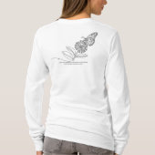 モナークバタフライの保護 Tシャツ (裏面)