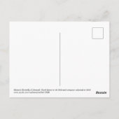 モナーク蝶（カラー） ポストカード (裏面)