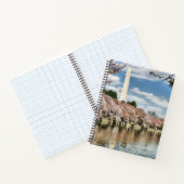 モニュメント |ワシントン記念碑 ノートブック (内部)