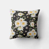 モノエレガントグラム白黒デイジー クッション (裏面)