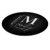 モノクモダンロ・モノグラム・ファミリスタイリッシュー カッティングボード (角)