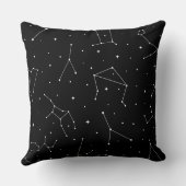 モノクロのミニマリスト星座パターン クッション (裏面)