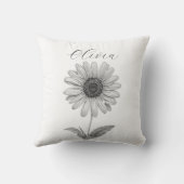 モノクロデイジーフラワーのカスタマイズ クッション (裏面)