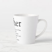 モノクロ 世界で最高の兄貴の定義 カフェラテマグ (右)