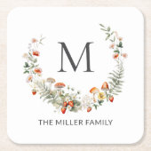 モノグラお洒落ム水色フローラ植物学 スクエアペーパーコースター (正面)