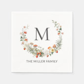 モノグラお洒落ム水色フローラ植物学 スタンダードカクテルナプキン (正面)