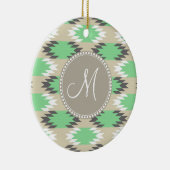 モノグラアステカムアンデス部族先住民アメリカン セラミックオーナメント (右)