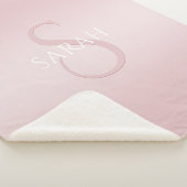 モノグラエレガントム シェルパブランケット (3/4)