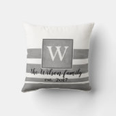 モノグラカスタムム枕セピアと白ストライプ色 クッション (裏面)