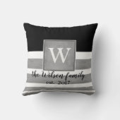 モノグラカスタムム枕セピアと白ストライプ色 クッション (裏面)