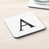 モノグラパーソナライズされたムと名前の飲料用コースター コースター (左側)