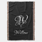 モノグラパーソナライズされたムイニシャル スローブランケット (正面縦)