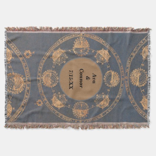 モノグラパーソナライズされたムブランケット スローブランケット (正面)