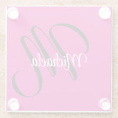 モノグラミニマルムモダンイニシャル名hot pink ガラスコースター (裏面)