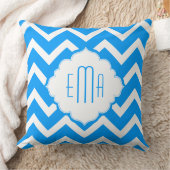 モノグラミングブルー&ホワイトジオグラフィクスジグザグシェブロン クッション (ブランケット)