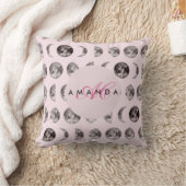 モノグラムお洒落ドリーミー月相パターン クッション (ブランケット)