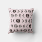 モノグラムお洒落ドリーミー月相パターン クッション (裏面)