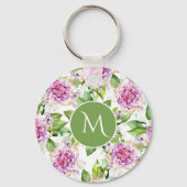 モノグラムかわいらしパープルグリーンウォーター色フローラ キーホルダー (正面)