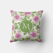 モノグラムかわいらしパープルグリーンウォーター色フローラ クッション (裏面)