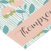 モノグラムかわいらしレトロ植物青ストライプ色 ショートテーブルランナー (コーナー)