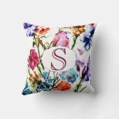 モノグラムが付いているお洒落な水彩画の花 クッション (裏面)