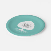 モノグラムが付いている家族会のパーティーの紙皿 ペーパープレート (アングル)