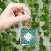 モノグラムのなティール(緑がかった色)および金ゴールドのモトッコ人 キーホルダー (手)