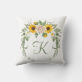 モノグラムのひまわりとバラのグリーン花ボタニカル クッション (裏面)