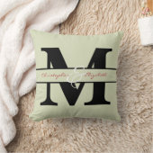 モノグラムのイニシャル(表裏に名前あり) クッション (ブランケット)