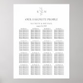 モノグラムのオリーブ結婚リーフの16テーブル座席表 ポスター (正面)