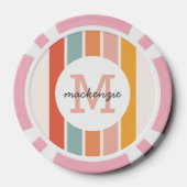 モノグラムのカラフルストライプレトロパーソナライズされた ポーカーチップ (裏面)