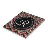 モノグラムのカラフル山形 タイル (側面)