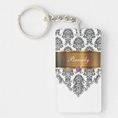 モノグラムのキーホルダー2の側面 キーホルダー (正面)