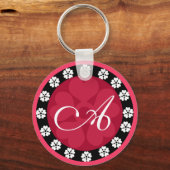 モノグラムのキーホルダー キーホルダー (正面)